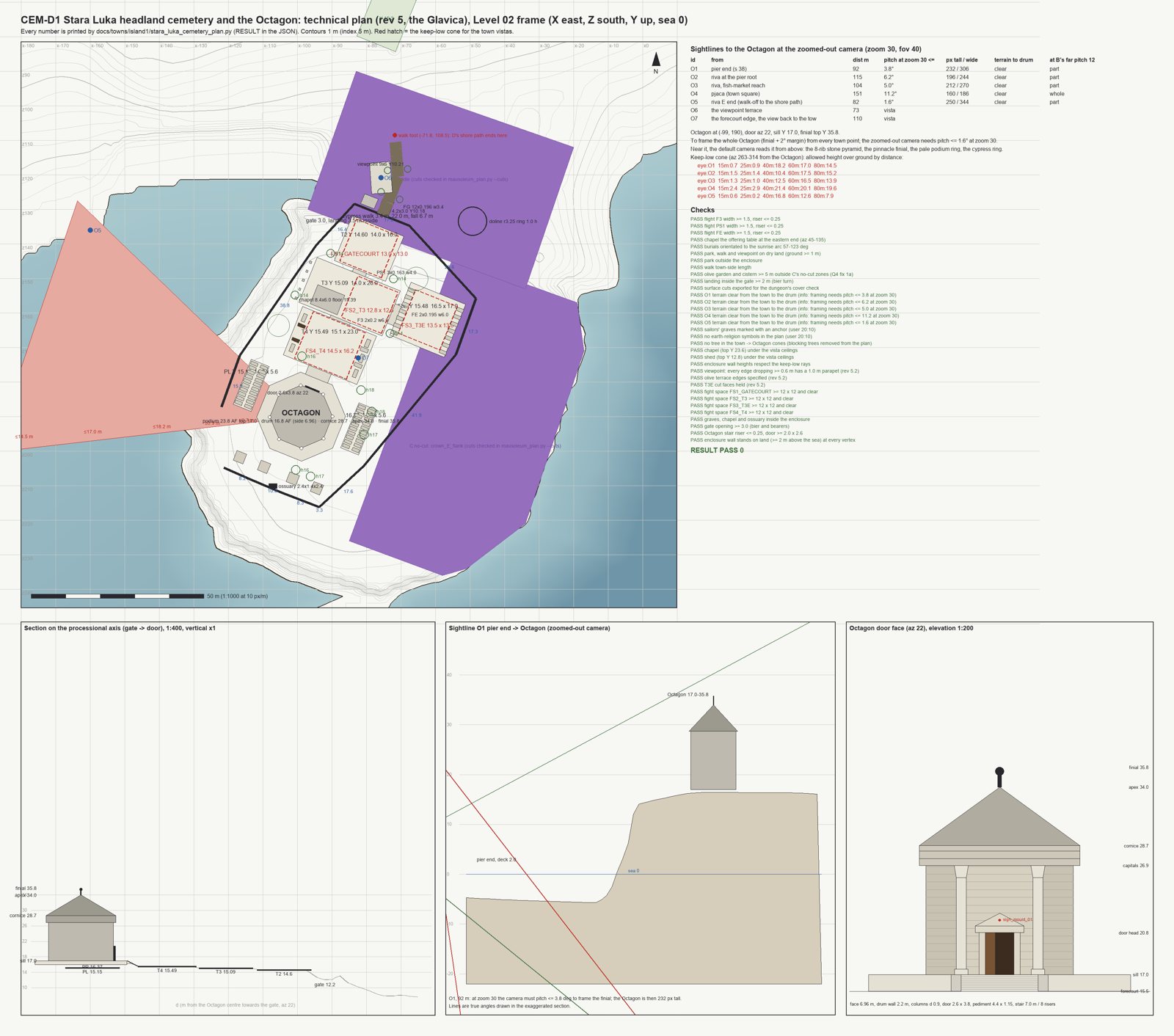 Cemetery technical plan