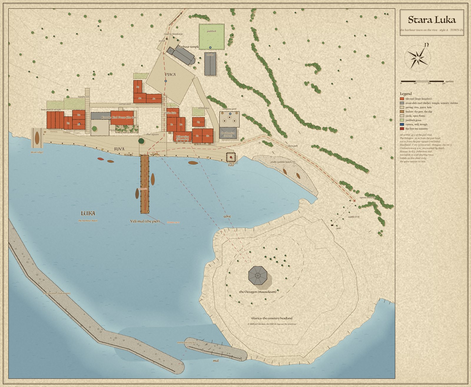 The Stara Luka town blueprint